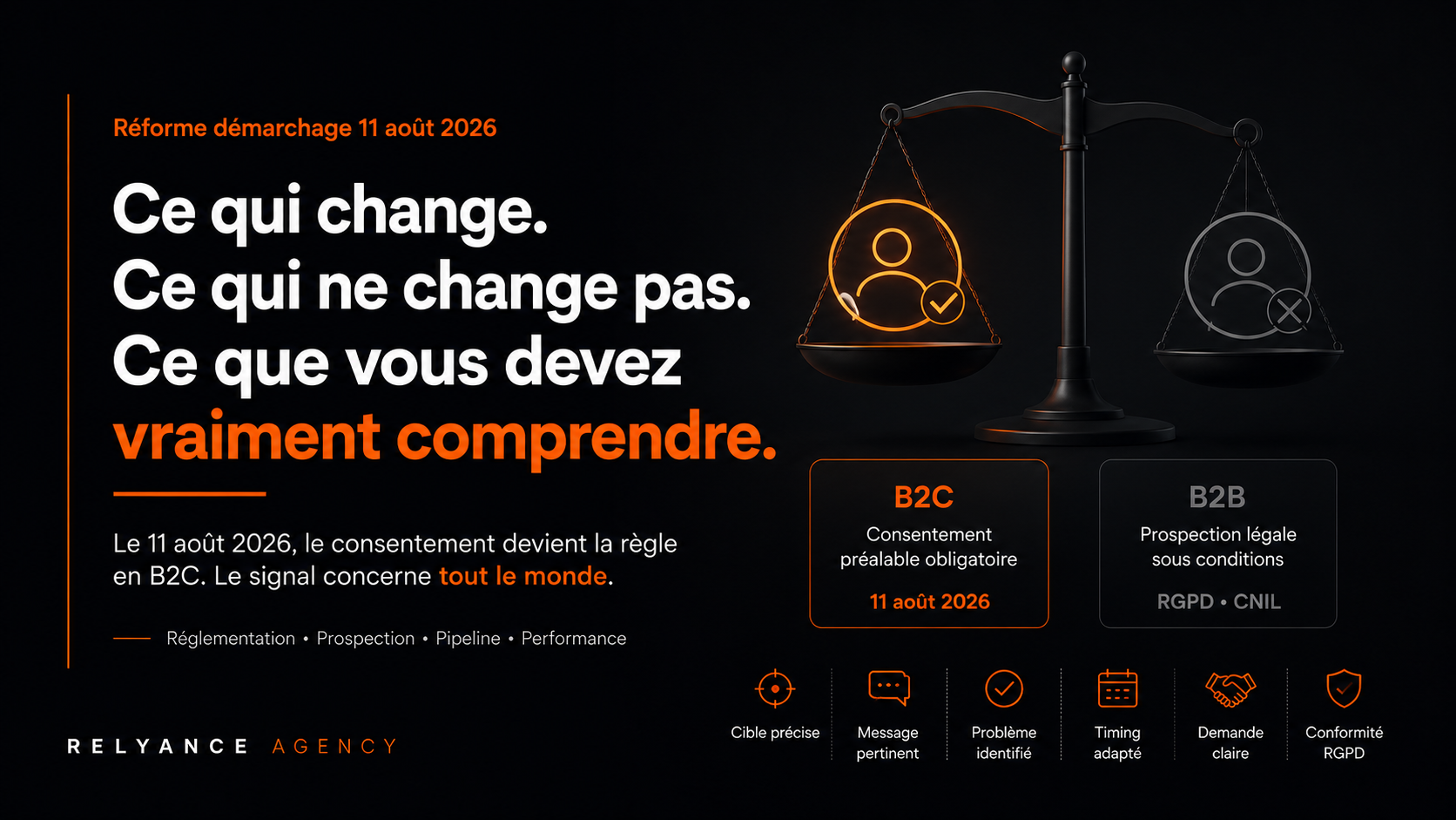 Démarchage téléphonique 2026 : ce qui change vraiment